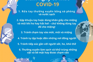 <b>❓Ở giai đoạn hiện tại trong dư luận đang có các luồng ý kiến về việc có nên phong tỏa hay không khi có dịch.</b>